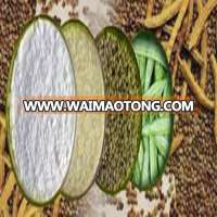 guar gum manufacturers